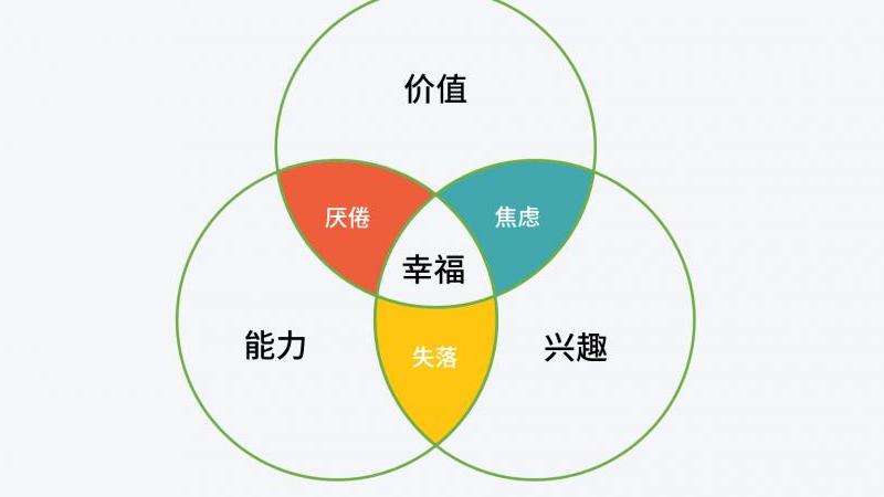 私服传奇刚开一秒攻略：职业选择与多人合作关键【2022最新】